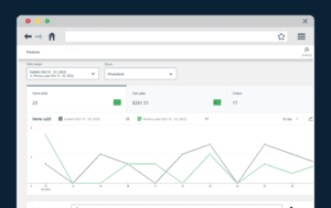 8 Important Restaurant KPIs to Track in 2026 - Orderable